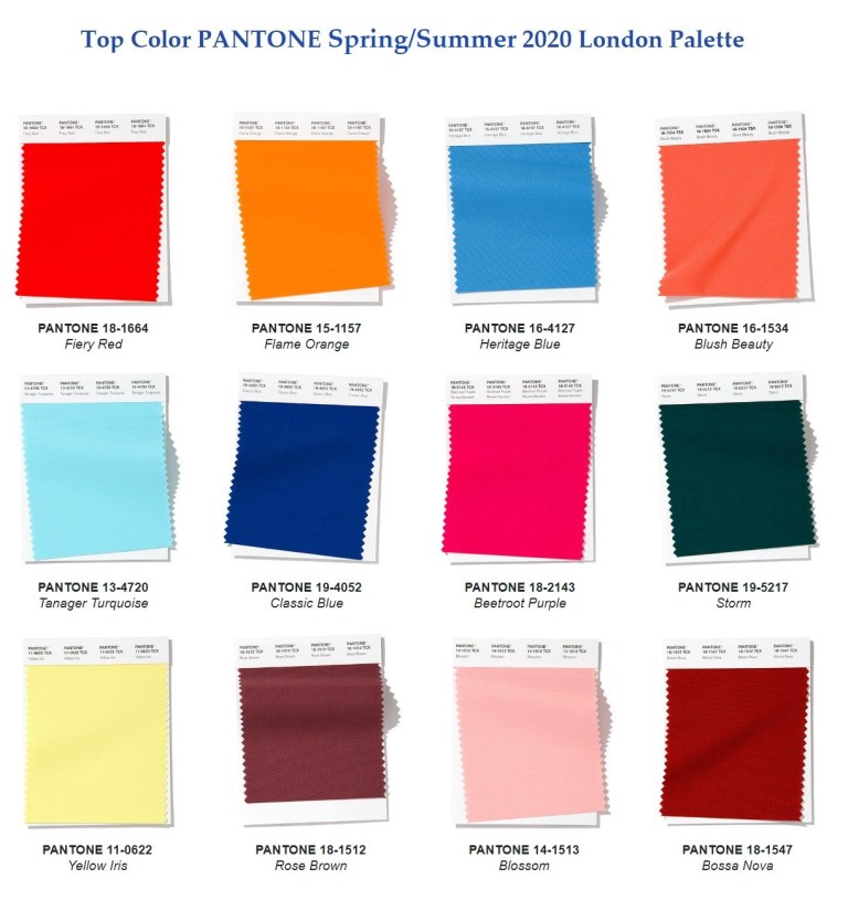 Топ 12 модных цветов Пантон Весны и Лета 2020 London